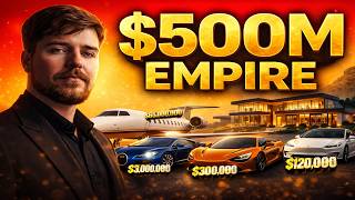 MrBeast Net Worth 2026 💰 Cars, Jet, Mansion & Income Revealed