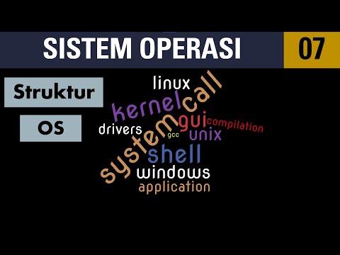 Video: Jenis Sistem Kasau Dengan Keterangan Dan Ciri, Serta Ciri Struktur Dan Pemasangannya