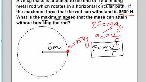 AP Physics B Uniform Circular Motion Presentation #23