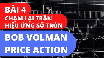 Bob Volman Price Action - Chạm Lại Trần, Hiệu Ứng Số Tròn - Bài 4 | Nhật Hoài Trader