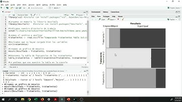 Asociación de Variables Categóricas en R | Lambda, Phi, Contingencia y V de Cramer
