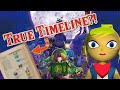 The REAL Zelda Timeline! Decoding the true order of the Zelda games. So You Think You Know Zelda