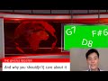 How to do WHISTLE VOICE REGISTER &amp; why it is (in)famous MARIAH CAREY DIMASH D8 FLAGEOLET difference