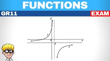 Functions grade 11 exam questions