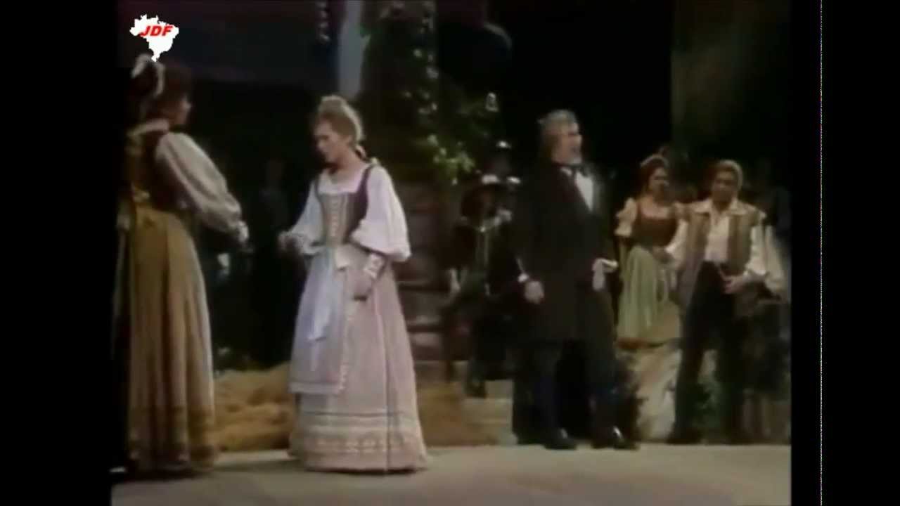 The most famous operas of Verdi The most famous operas of Verdi