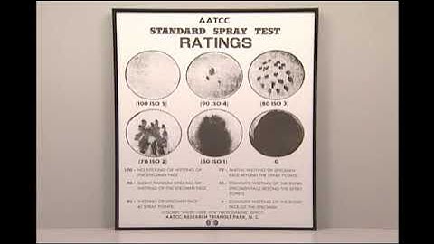 AATCC Test Methods - Fabric Quality Assurance: Water Testing