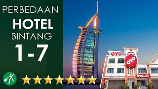 TOP 10 HOTEL TERBAIK DI MALANG