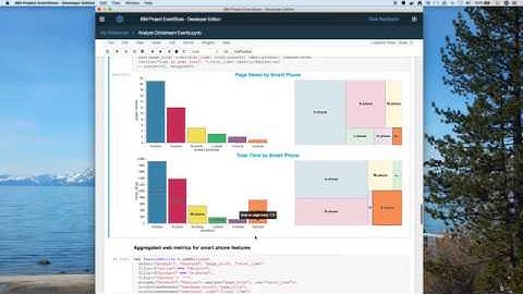 Clickstream Analysis with IBM Db2 Event Store