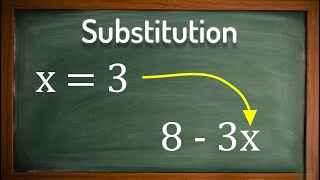 Algebra Substitution - GCSE Maths