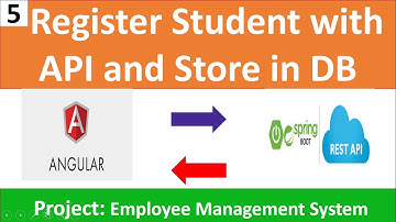 CRUD Operations Spring Boot with Angular | Employee Management System project Introduction part-5