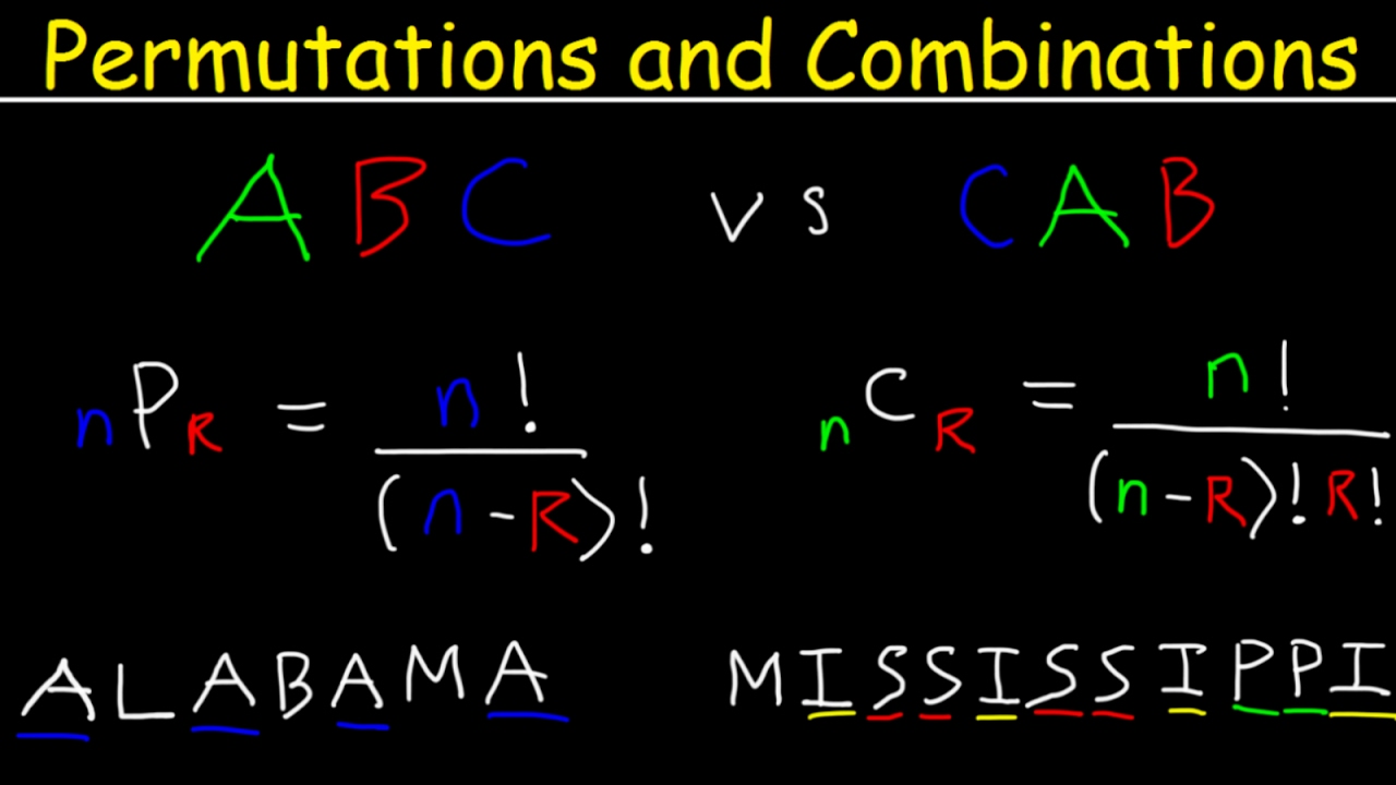 Permutations and Combinations Tutorial