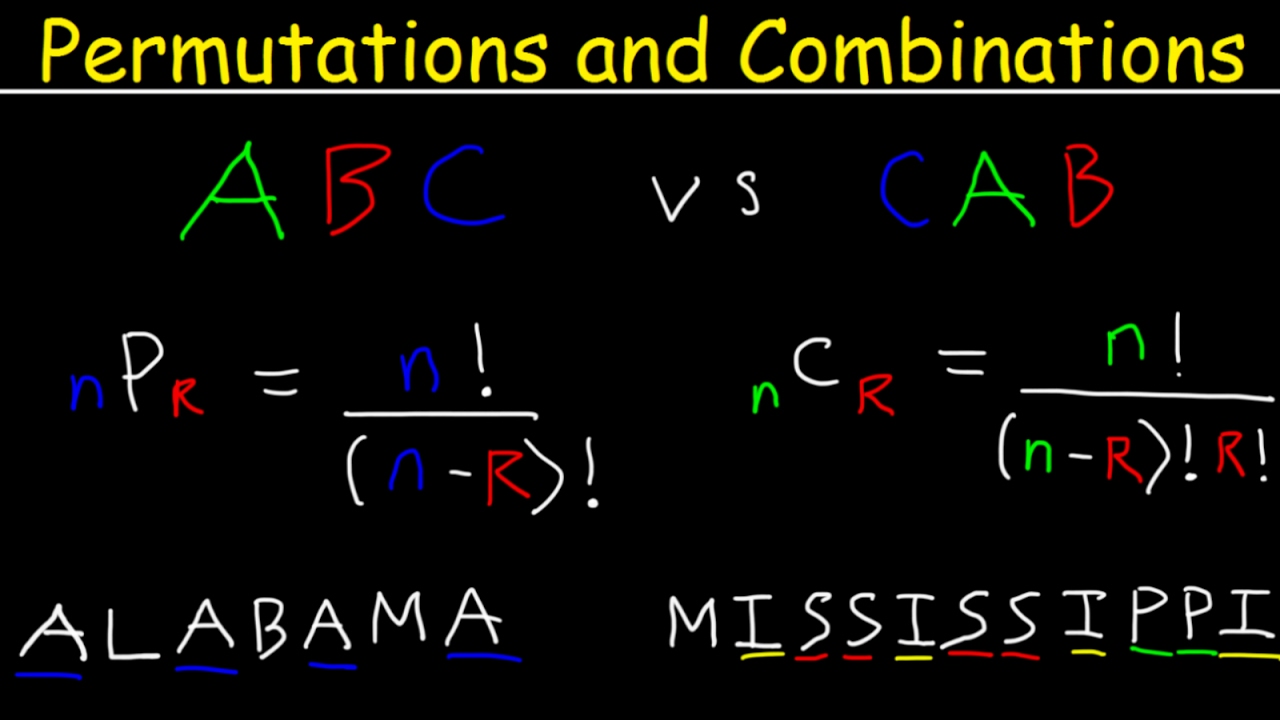 ⁣Permutations and Combinations Tutorial