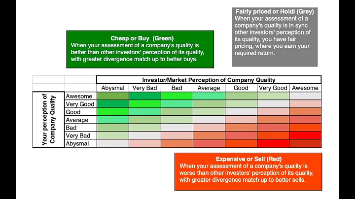 The Mag(nificent) Seven: The Seven Stocks that Saved the Market in 2023! - DayDayNews