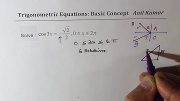 Trigonometric Equation sin 2x = half in 0 to 2 pi domain MHF4U