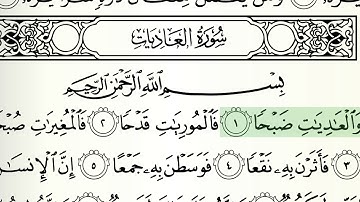 سورة العاديات الشيخ هاني الرفاعي