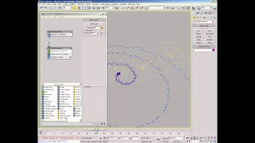 3DS MAX - CG Academy Tutorials Serie 4 ] - [ 3 - Birth Script Operator
