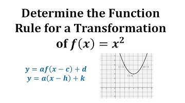 Determine an Equation for a Transformation from the Graph of a Quadratic Function (1)