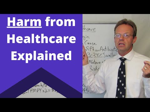 AHealthcareZ - Healthcare Finance Explained