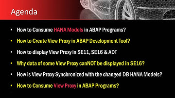 002 Agenda for HANA View Proxy