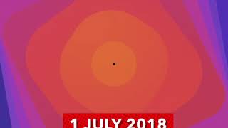 Marijuana Meets Maple -Canada 2018