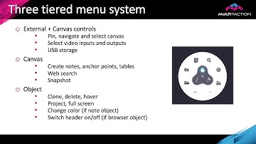 MT Canvus Tutorial 1 - Introduction