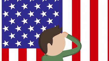 VA Claim Exams: Respiratory, Cardiology, or Ear, Nose & Throat