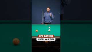 Как играть в 4 разных ситуациях