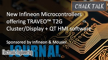 New Infineon MCUs offering TRAVEO™ T2G Cluster/Display + Qt HMI software - Infineon and Mouser