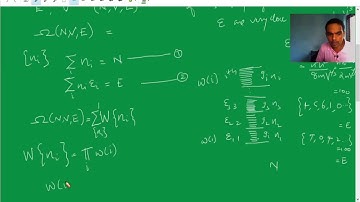 Number of microstates of Maxwell-Boltzmann, Bose-Einstein and Fermi-Dirac systems