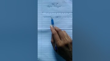 std 6th, Practice set 7, comparing integers, chapter 3, Integers,  maths, Maharashtra board