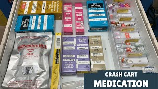 Emergency Injections, Emergency Medicine and their uses in the crash cart