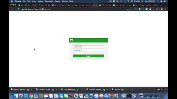 Admin Profile - Fortinet firewall