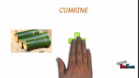 SCAMPER THINKING TECHNIQUES