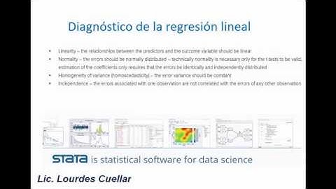 Heterocedasticidad en STATA | Prueba White y Breusch Pagan |
