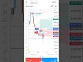 Trading Exness: Complete Beginner’s Guide to Forex Trading Success #Exness #TradingExness #forex