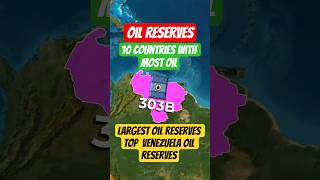 10 Countries with Most Oil Reserves 2026 💸🛢️ #shorts