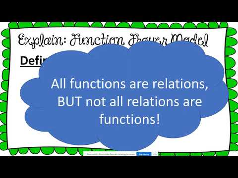 Identifying Functions