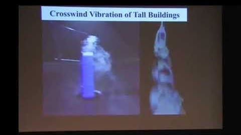 Crosswind Vibration of Tall Buildings