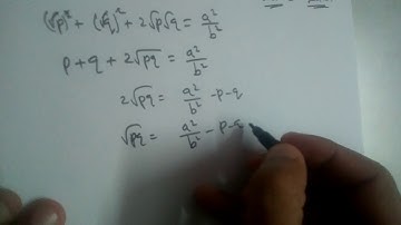 Prove that √p+√q is irrational