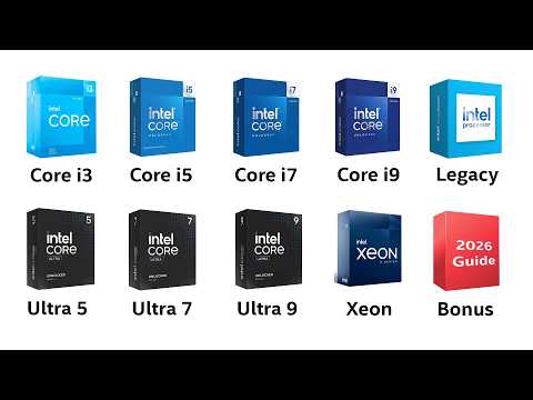 Every 2026 intel CPU explained in 5 Minutes