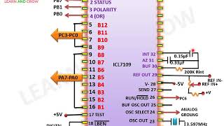 Interfacing 7109 With 8086 Using 8255(हिन्दी )