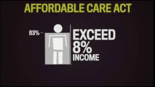 The ACA Death Spiral Explained in Less than Two Minutes