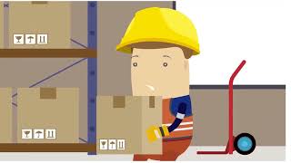 Manipulación manual de cargas