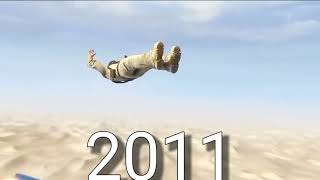 Evolution Of Uncharted 2007 2022 A