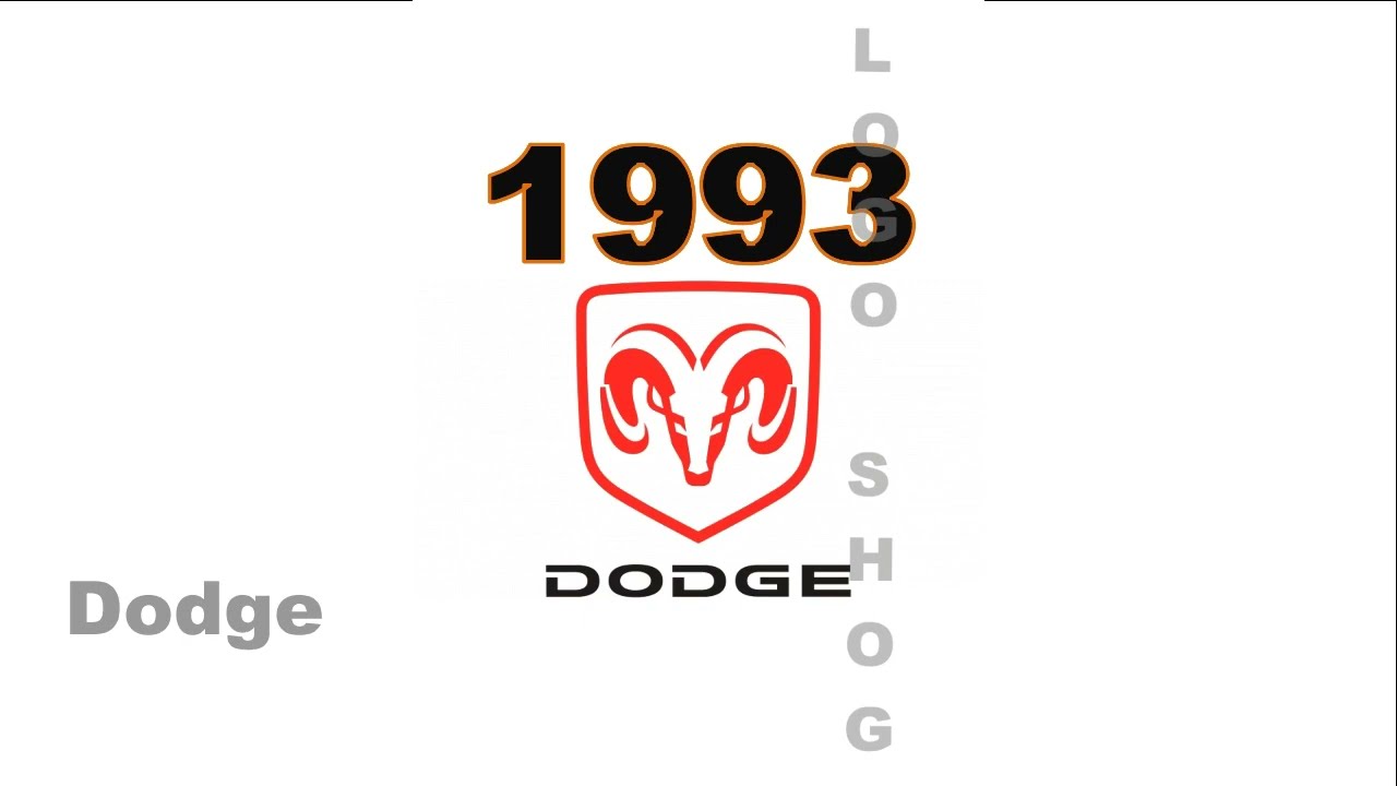 Logo history 
