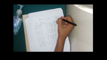 ASCII code memorize trick @ cs101 lacutre 18@ hexadecimal nototion tabel