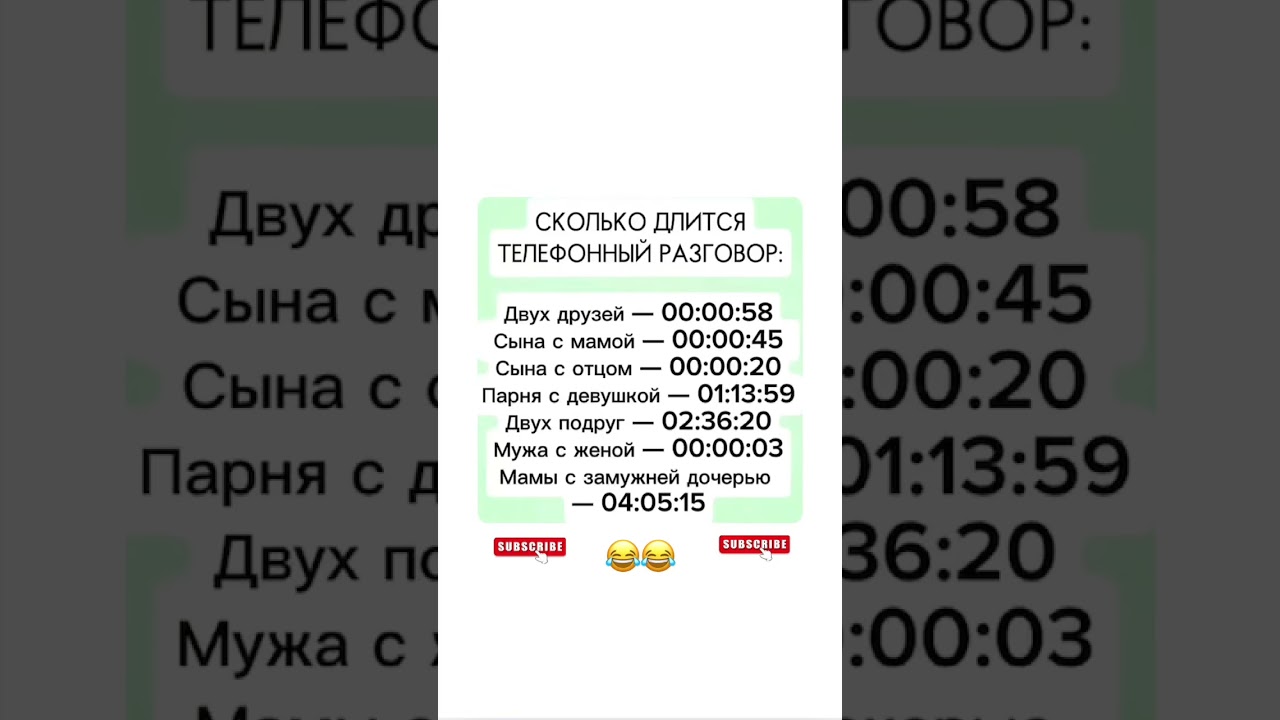 Кто сколько болтает😂😂 