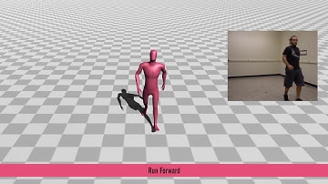 Full-Body Locomotion Reconstruction of Virtual Characters Using a Single Inertial Measurement Unit