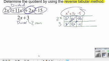 Reverse Tabular Method