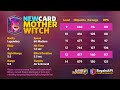 Mother Witch (New Card) Gameplay and Stats - Clash Royale Season 18 Logmas